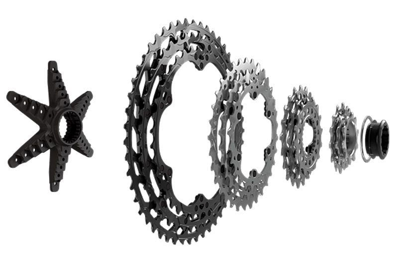 Shimano XTR M9100 2×12-fach Upgrade-Kit 10-45 Schelle