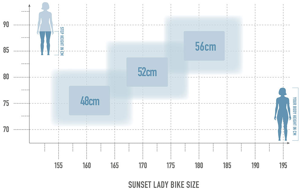 Radon SUNSET 9.0 LADY